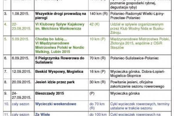 Wycieczki Koła PTTK w Połańcu