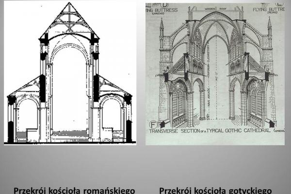 Gotyk - Prezentacja dr. Piotra Rosińskiego